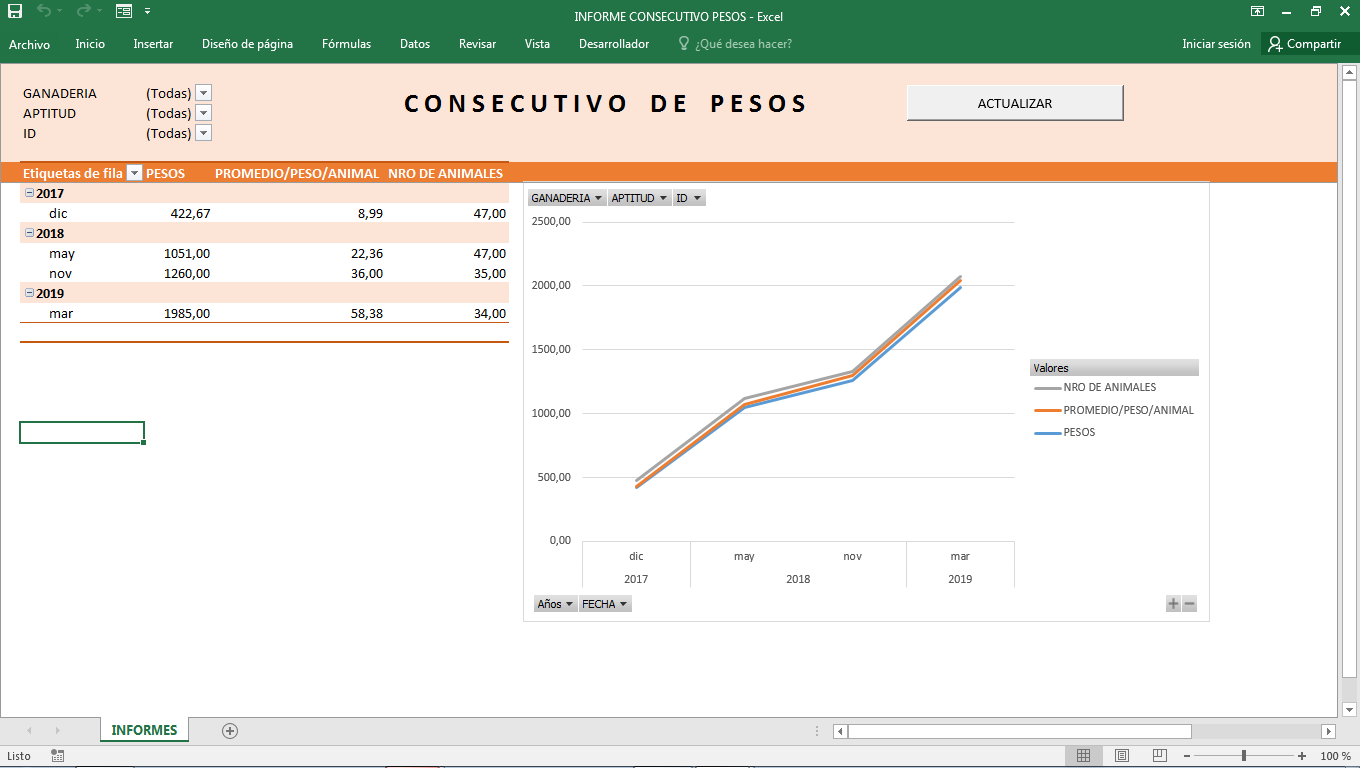 INFORME-CONSECUTIVO-DE-PESOS