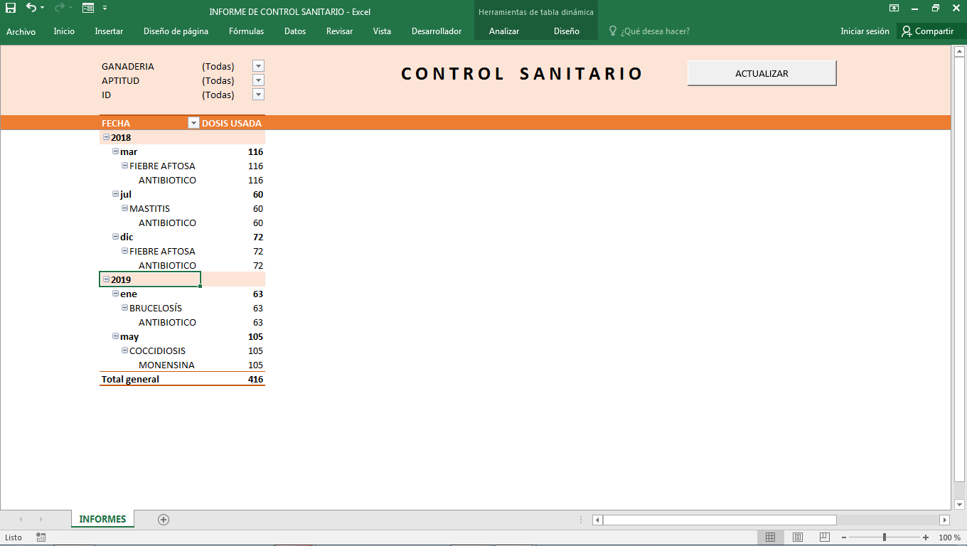 INFORME-CONTROL-SANITARIO